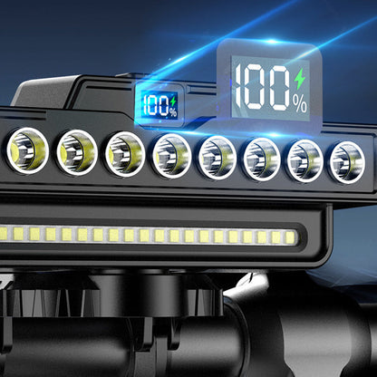 💡Maximale zichtbaarheid en veiligheid: Oplaadbare LED-verlichtingsset met afstandsbediening 🛡️